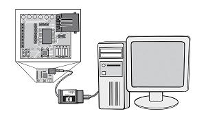 Board Diagram